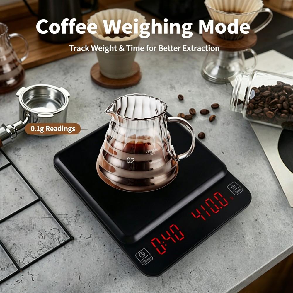 Высокоточные цифровые весы для – обзор и цена Coffee & Tea - Pastry Góc Xanh